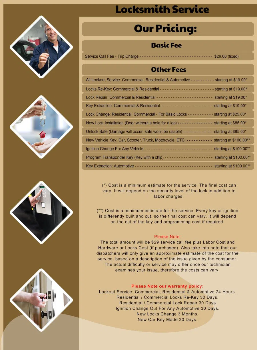 Fort Green NY Locksmith Store, Brooklyn, NY 718-551-0452